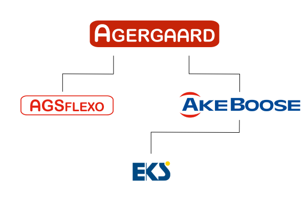 AkeBoose GmbH reprend les activités d'EKS
